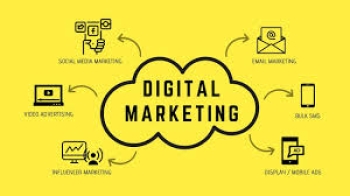 Digital Marketing trong Thương mại điện tử hiện đại